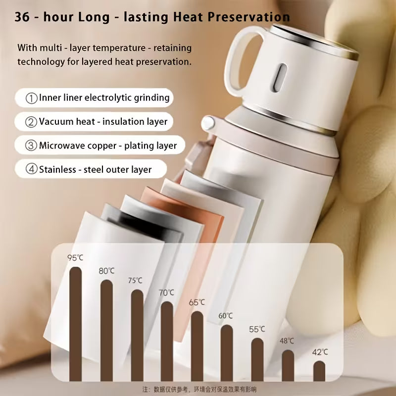 Gudkor 600ml - 20.29oz Double-Wall Vacuum